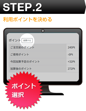 2.利用ポイントを決める