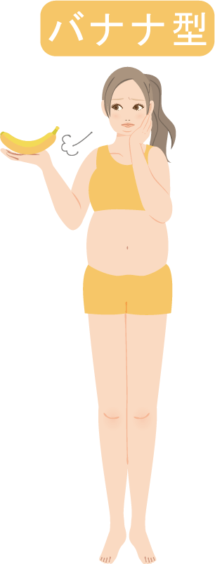 バナナ型